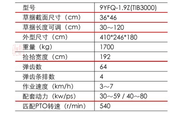 上海世達(dá)爾TIB3000正牽引方草捆撿拾打捆機(jī)技術(shù)參數(shù)